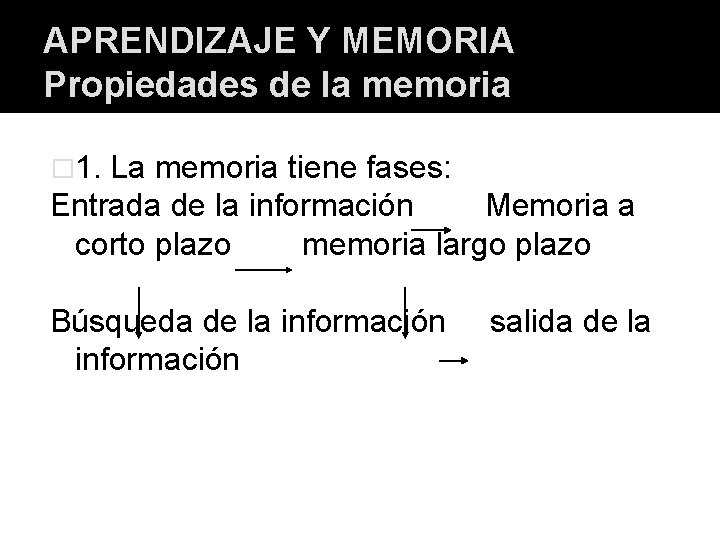 APRENDIZAJE Y MEMORIA Propiedades de la memoria � 1. La memoria tiene fases: Entrada