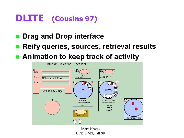 DLITE n n n (Cousins 97) Drag and Drop interface Reify queries, sources, retrieval