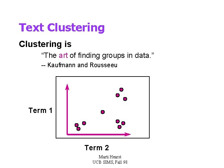 Text Clustering is “The art of finding groups in data. ” -- Kaufmann and