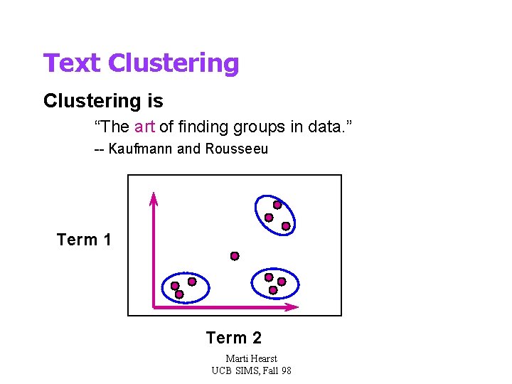 Text Clustering is “The art of finding groups in data. ” -- Kaufmann and