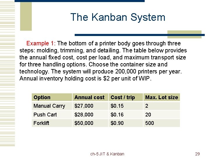 The Kanban System Example 1: The bottom of a printer body goes through three