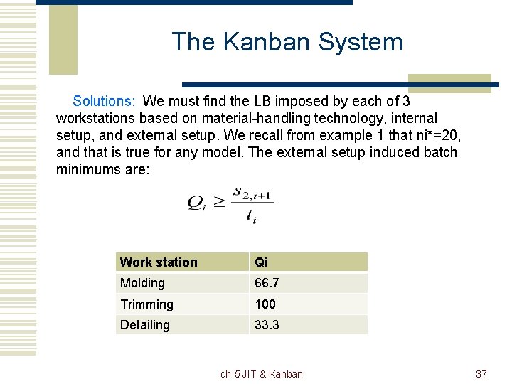 The Kanban System Solutions: We must find the LB imposed by each of 3