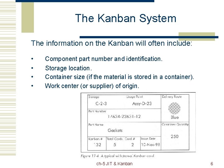 The Kanban System The information on the Kanban will often include: • • Component