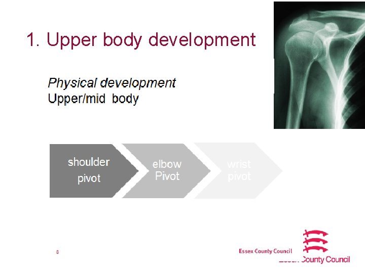 1. Upper body development 