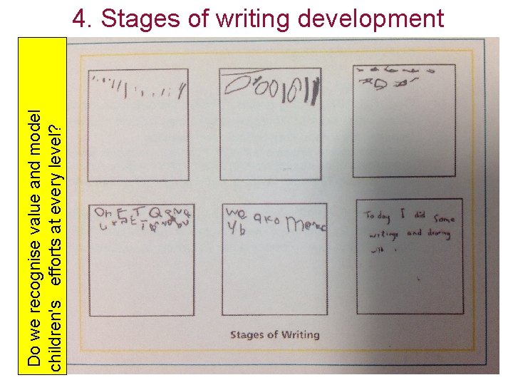 Do we recognise value and model children's efforts at every level? 4. Stages of