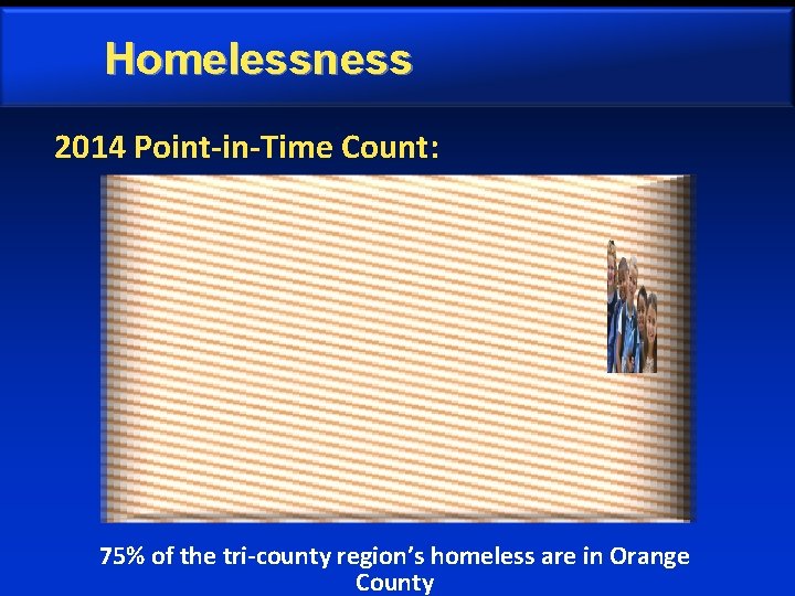 Homelessness 2014 Point-in-Time Count: 75% of the tri-county region’s homeless are in Orange County