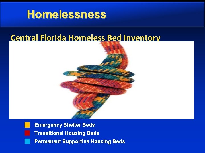 Homelessness Central Florida Homeless Bed Inventory Emergency Shelter Beds Transitional Housing Beds Permanent Supportive