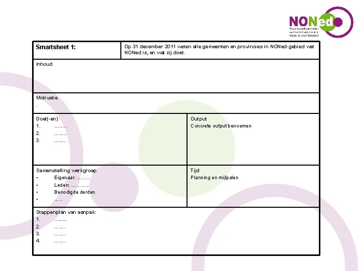 Smartsheet 1: Op 31 december 2011 weten alle gemeenten en provincies in NONed-gebied wat