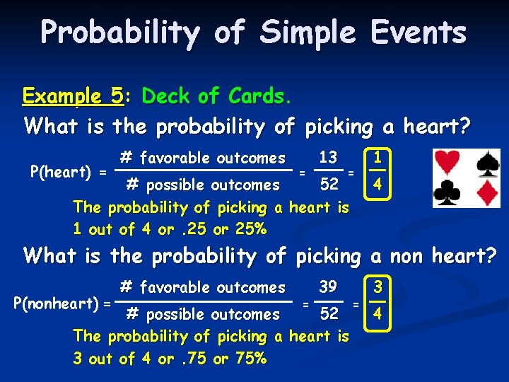 Probability of Simple Events Example 5: Deck of Cards. What is the probability of
