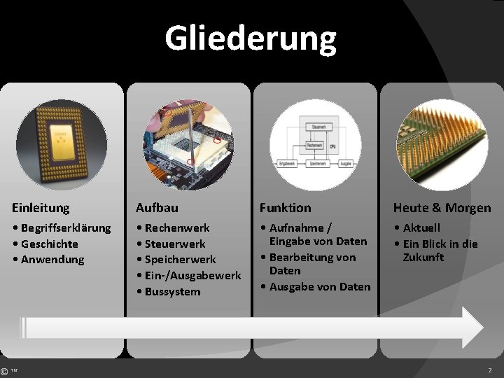 Gliederung Einleitung Aufbau Funktion Heute & Morgen • Begriffserklärung • Geschichte • Anwendung •