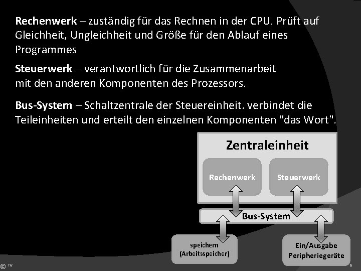 ©™ Rechenwerk – zuständig für das Rechnen in der CPU. Prüft auf Gleichheit, Ungleichheit