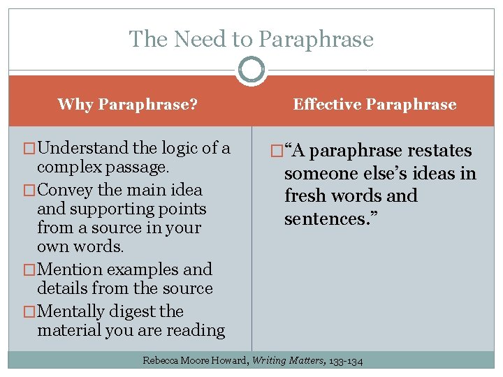 The Need to Paraphrase Why Paraphrase? Effective Paraphrase �Understand the logic of a �“A