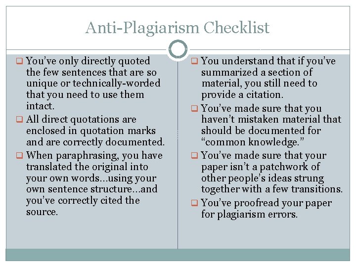 Anti-Plagiarism Checklist q You’ve only directly quoted the few sentences that are so unique