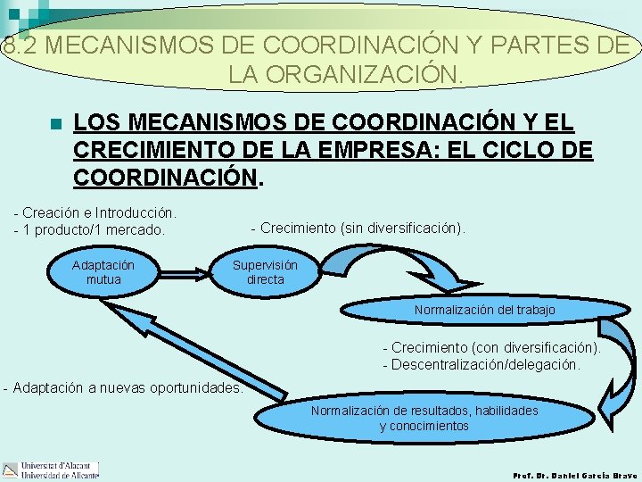 8. 2 MECANISMOS DE COORDINACIÓN Y PARTES DE LA ORGANIZACIÓN. n LOS MECANISMOS DE