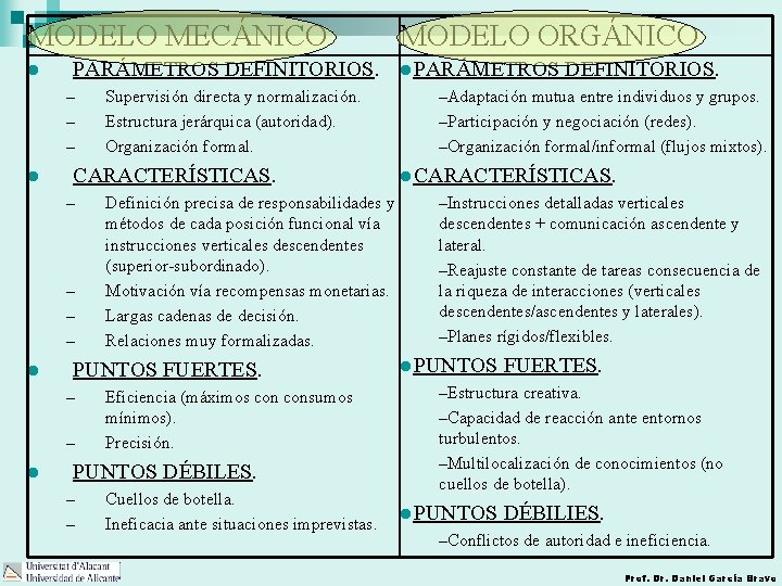 MODELO MECÁNICO l PARÁMETROS DEFINITORIOS. l. PARÁMETROS DEFINITORIOS. – – – l – –Adaptación