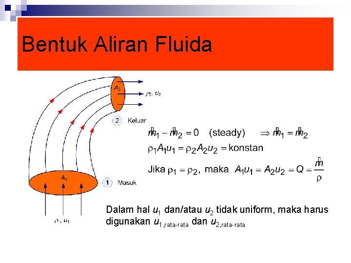 Bentuk Aliran Fluida Dalam hal u 1 dan/atau u 2 tidak uniform, maka harus