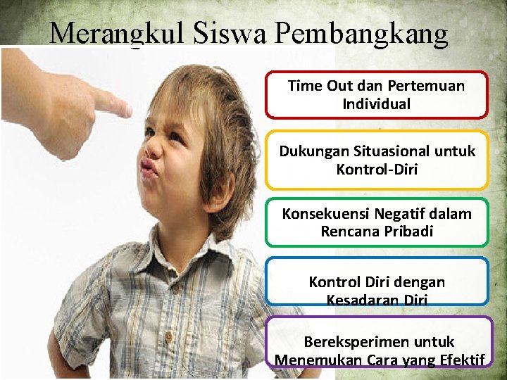 Merangkul Siswa Pembangkang Time Out dan Pertemuan Individual Dukungan Situasional untuk Kontrol-Diri Konsekuensi Negatif