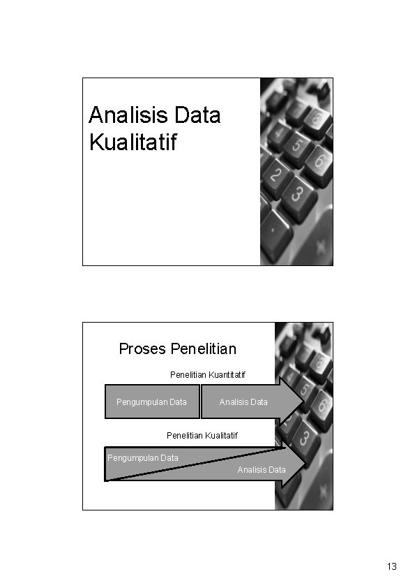 Analisis Data Kualitatif Proses Penelitian Kuantitatif Pengumpulan Data Analisis Data Penelitian Kualitatif Pengumpulan Data