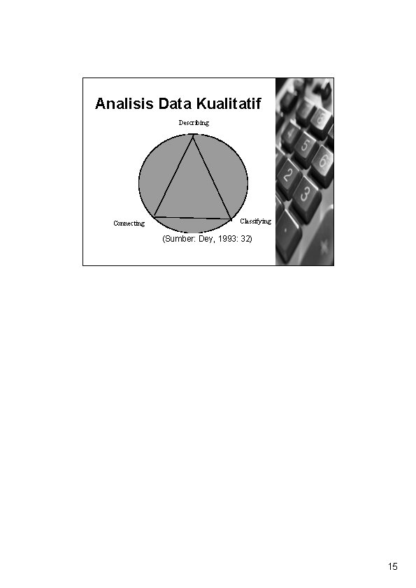 Analisis Data Kualitatif Describing Connecting Classifying (Sumber: Dey, 1993: 32) 15 