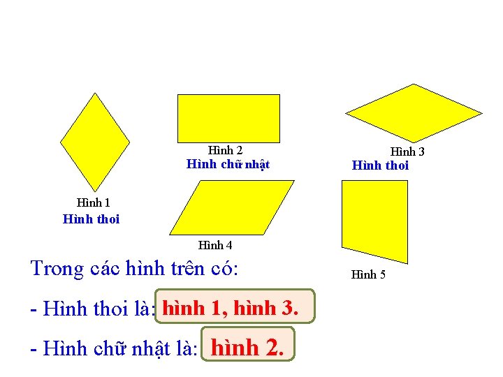 Hình 2 Hình chữ nhật Hình 3 Hình thoi Hình 1 Hình thoi Hình