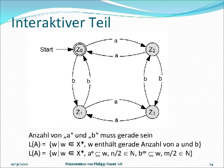 Interaktiver Teil Anzahl von „a“ und „b“ muss gerade sein L(A) = {w|w ∈