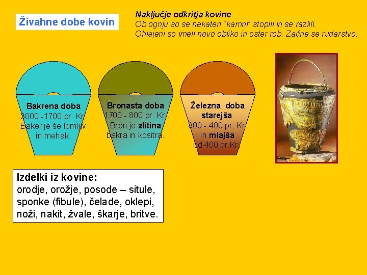 Živahne dobe kovin Bakrena doba 3000 -1700 pr. Kr. Baker je še lomljiv in