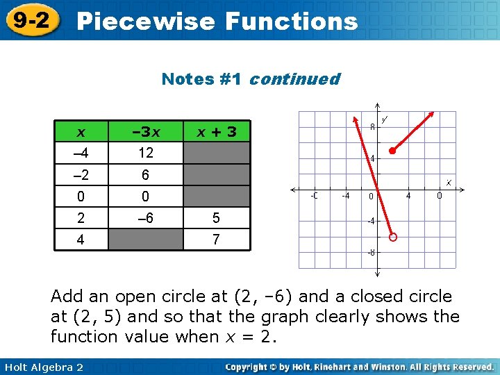 9 -2 Piecewise Functions Notes #1 continued x – 3 x – 4 12