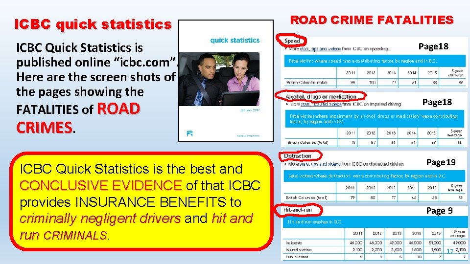 ICBC quick statistics ICBC Quick Statistics is published online “icbc. com”. Here are the