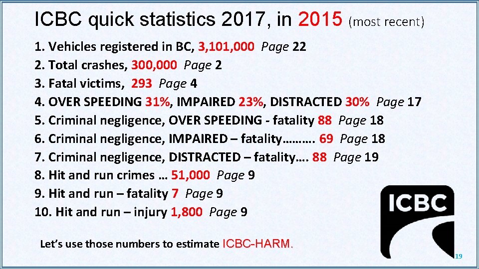 ICBC quick statistics 2017, in 2015 (most recent) 1. Vehicles registered in BC, 3,