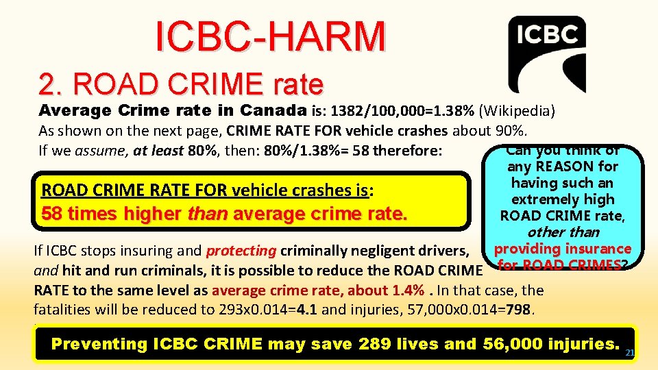 ICBC-HARM 2. ROAD CRIME rate Average Crime rate in Canada is: 1382/100, 000=1. 38%