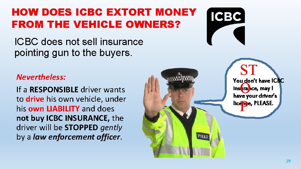 HOW DOES ICBC EXTORT MONEY FROM THE VEHICLE OWNERS? ICBC does not sell insurance