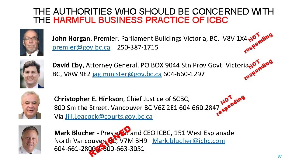 THE AUTHORITIES WHO SHOULD BE CONCERNED WITH THE HARMFUL BUSINESS PRACTICE OF ICBC John