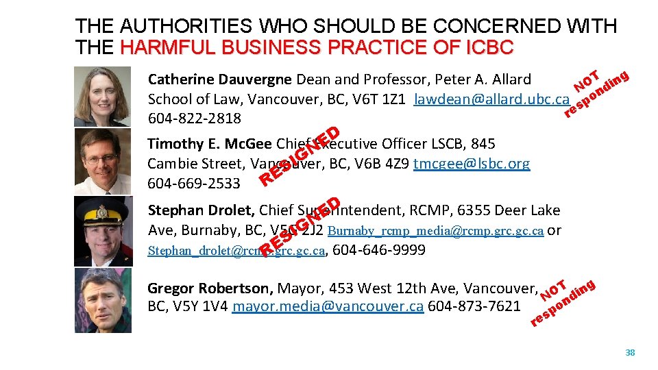 THE AUTHORITIES WHO SHOULD BE CONCERNED WITH THE HARMFUL BUSINESS PRACTICE OF ICBC T