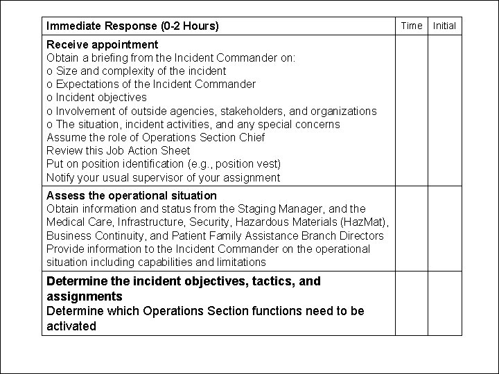 Immediate Response (0 -2 Hours) Time Initial Receive appointment Obtain a briefing from the Immediate Response (0 -2 Hours) Time Initial Receive appointment Obtain a briefing from the
