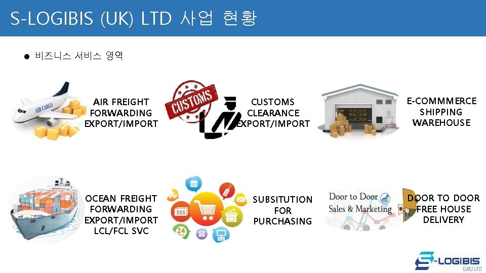 S-LOGIBIS (UK) LTD 사업 현황 l 비즈니스 서비스 영역 AIR FREIGHT FORWARDING EXPORT/IMPORT OCEAN