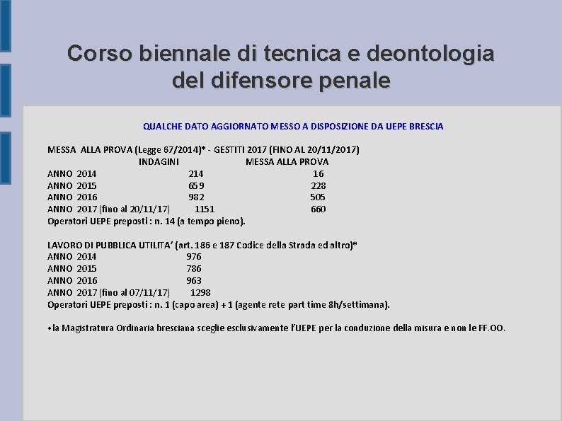 Corso biennale di tecnica e deontologia del difensore penale QUALCHE DATO AGGIORNATO MESSO A