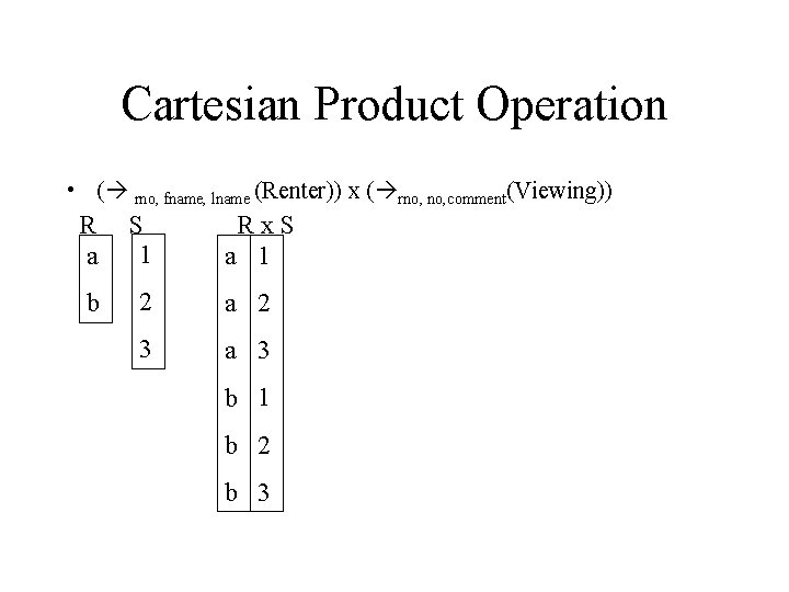 Cartesian Product Operation • ( rno, fname, lname (Renter)) x ( rno, comment(Viewing)) R