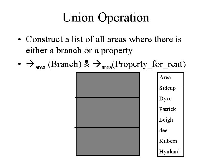 Union Operation • Construct a list of all areas where there is either a