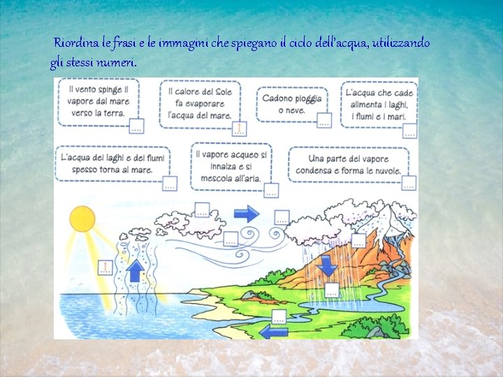 Riordina le frasi e le immagini che spiegano il ciclo dell’acqua, utilizzando gli stessi