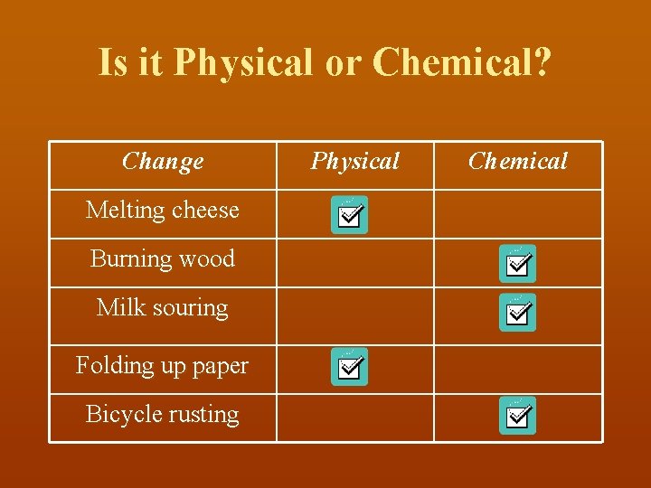 Is it Physical or Chemical? Change Melting cheese Burning wood Milk souring Folding up