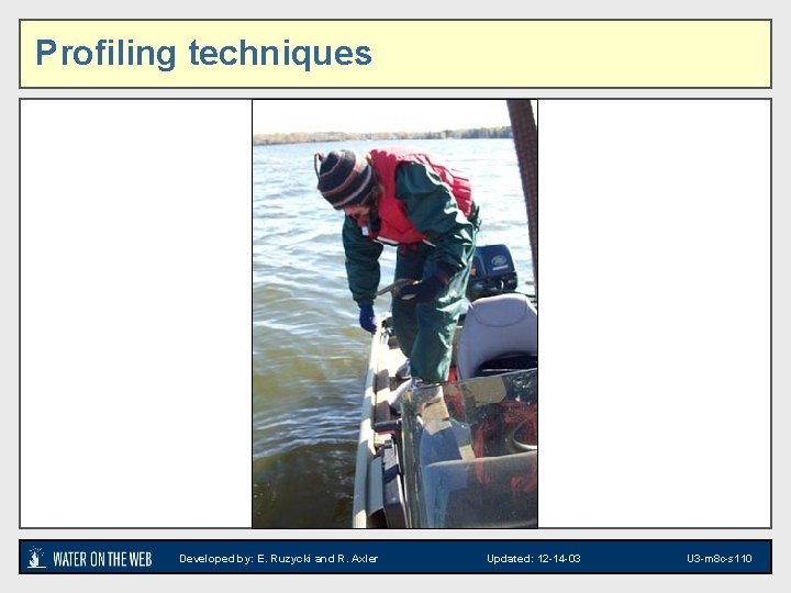 Profiling techniques New section – image of profiling techniques Developed by: E. Ruzycki and