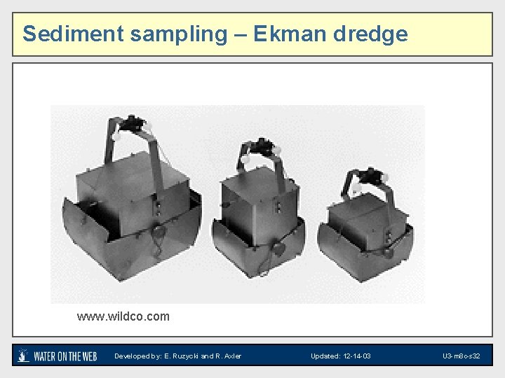 Sediment sampling – Ekman dredge Photos of sediment samplers www. wildco. com Developed by: