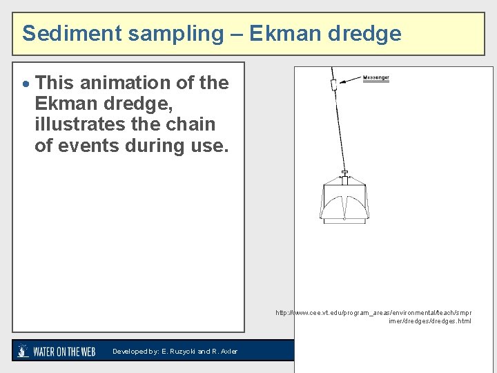 Sediment sampling – Ekman dredge · This animation of the Ekman dredge, illustrates the