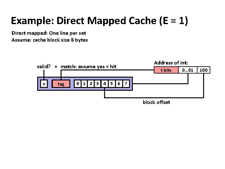 Example: Direct Mapped Cache (E = 1) Direct mapped: One line per set Assume: