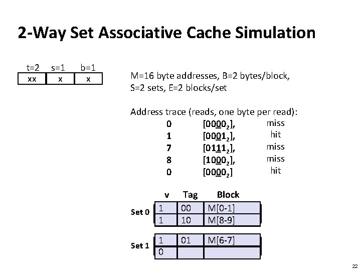 Carnegie Mellon 2 -Way Set Associative Cache Simulation t=2 xx s=1 x b=1 x