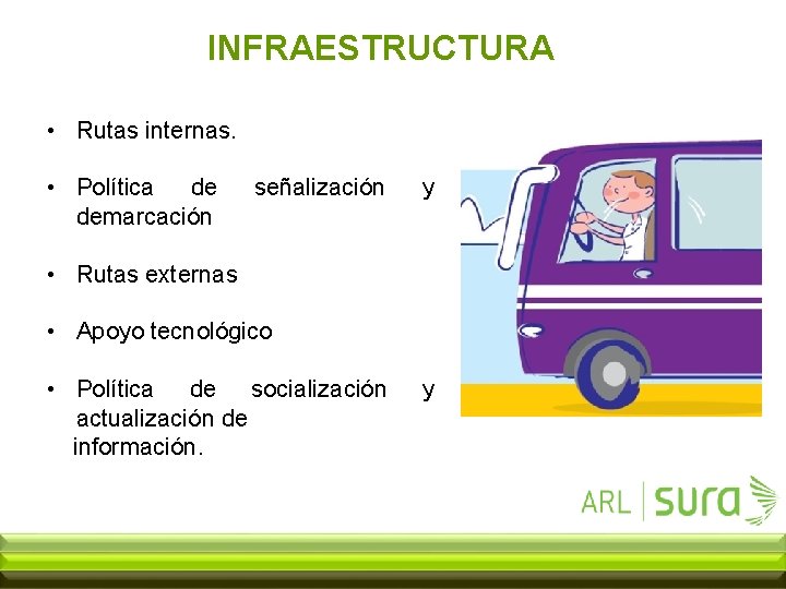INFRAESTRUCTURA • Rutas internas. • Política de demarcación señalización y • Rutas externas •