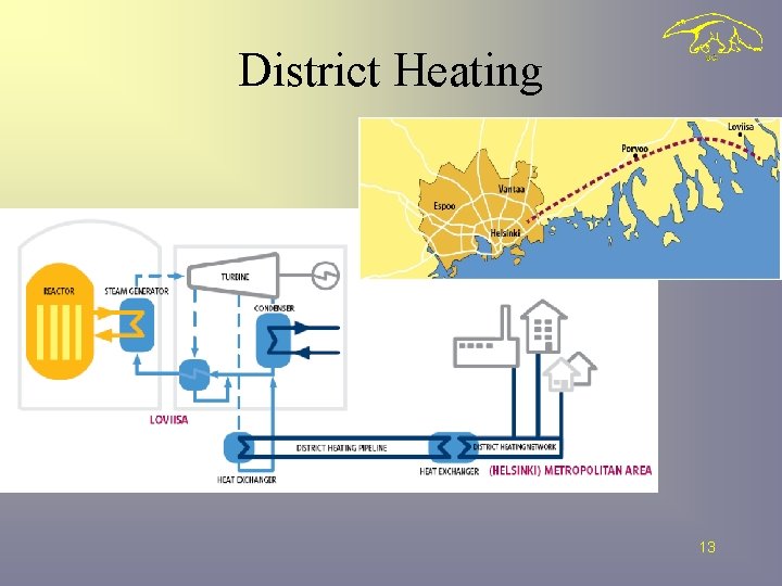 District Heating 13 