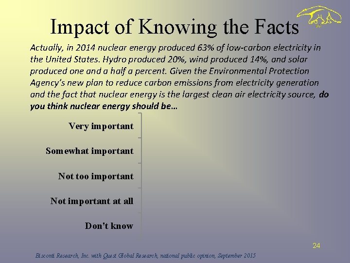 Impact of Knowing the Facts Actually, in 2014 nuclear energy produced 63% of low-carbon