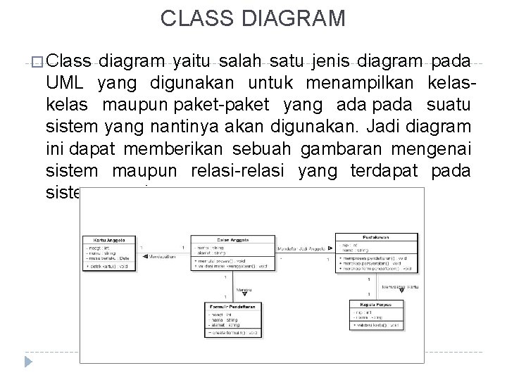 CLASS DIAGRAM � Class diagram yaitu salah satu jenis diagram pada UML yang digunakan