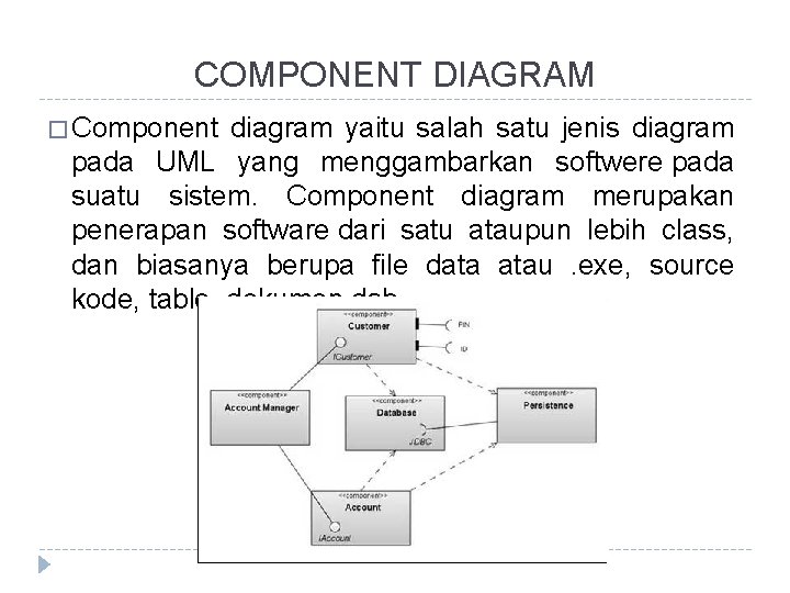 COMPONENT DIAGRAM � Component diagram yaitu salah satu jenis diagram pada UML yang menggambarkan